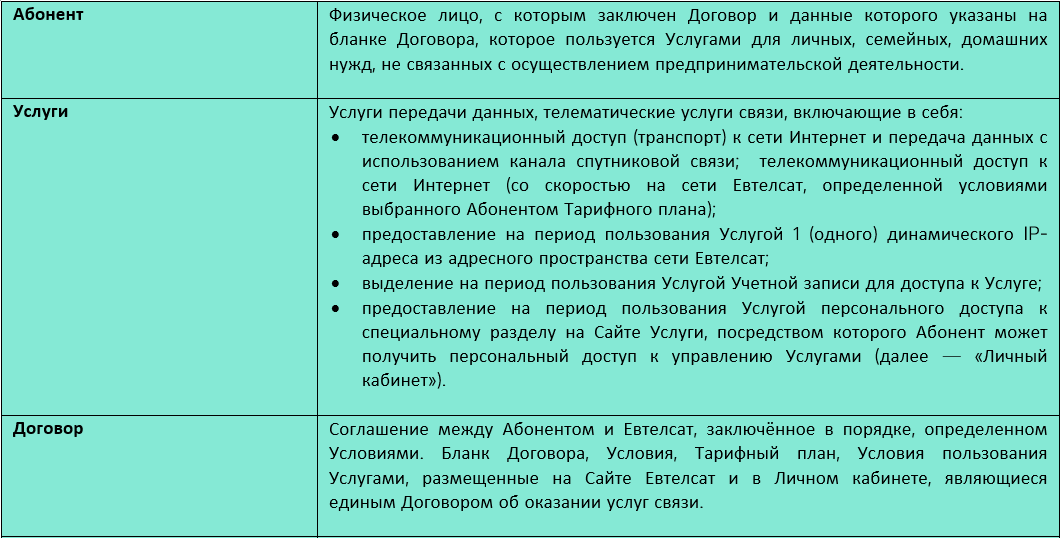 Terms &amp; Conditions table 1